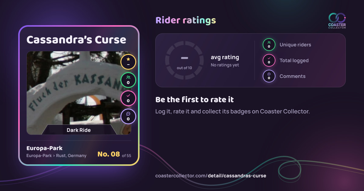 Cassandra’s Curse’s card and rider ratings, as they appear where the link is posted