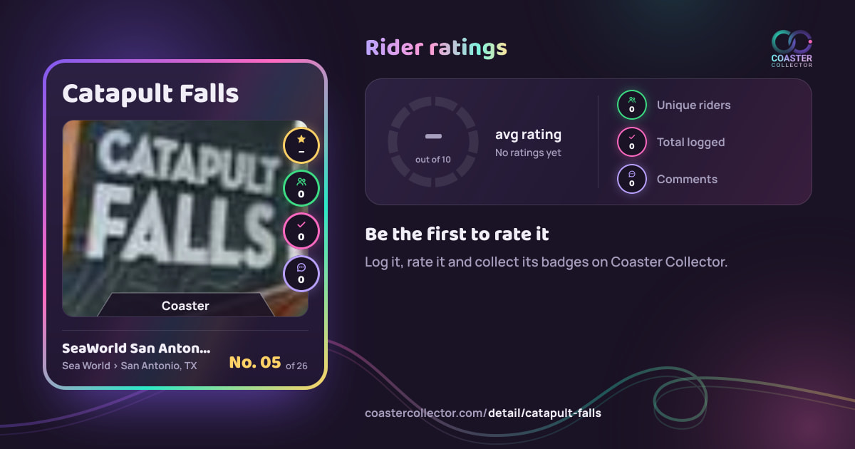 Catapult Falls’s card and rider ratings, as they appear where the link is posted