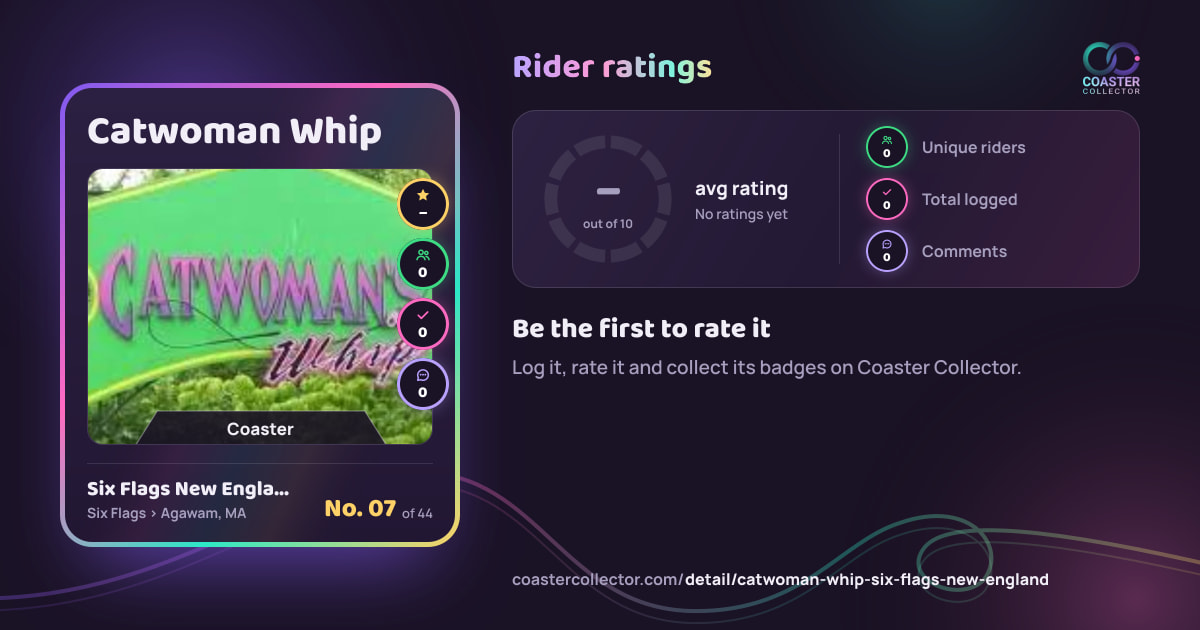 Catwoman Whip’s card and rider ratings, as they appear where the link is posted
