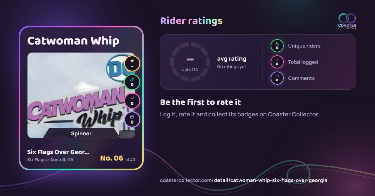Catwoman Whip’s card and rider ratings, as they appear where the link is posted