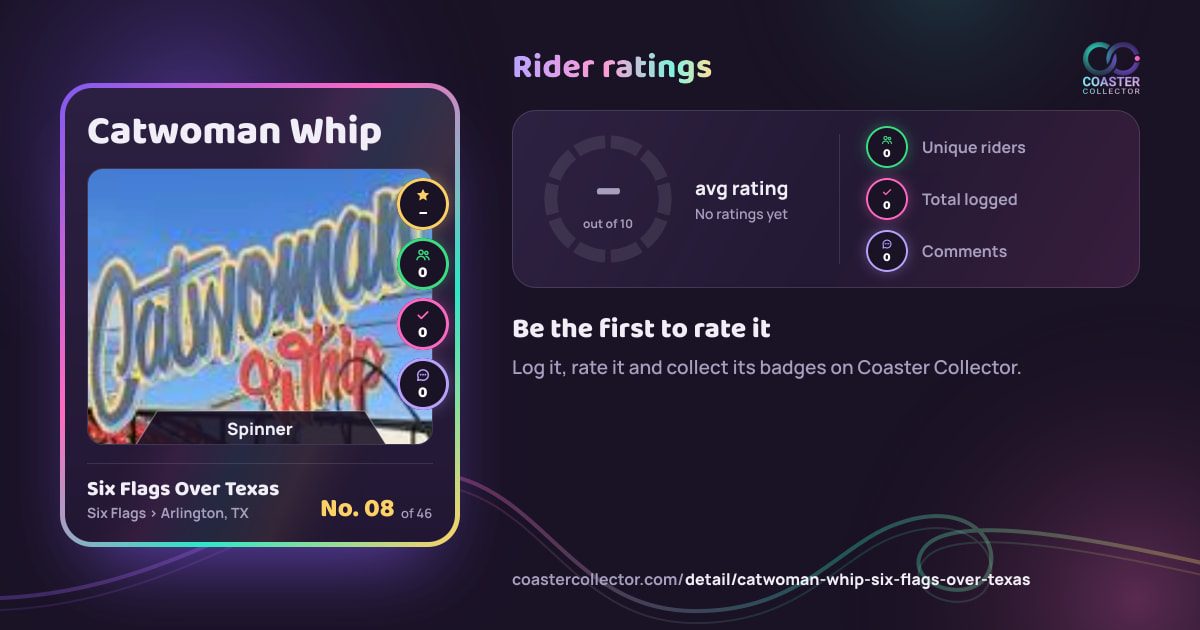 Catwoman Whip’s card and rider ratings, as they appear where the link is posted