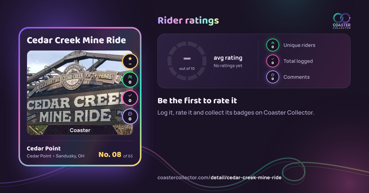 Cedar Creek Mine Ride’s card and rider ratings, as they appear where the link is posted