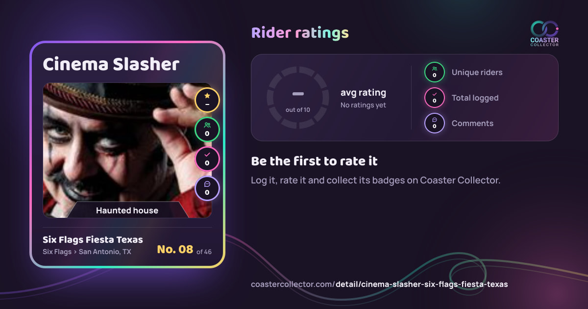 Cinema Slasher’s card and rider ratings, as they appear where the link is posted