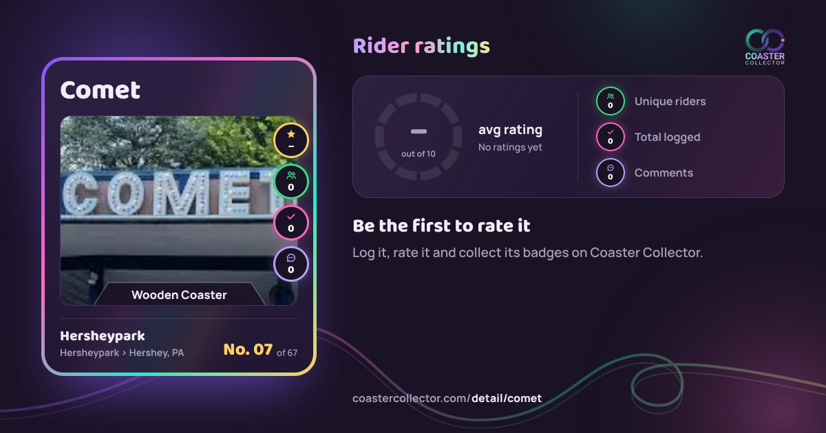 Comet’s card and rider ratings, as they appear where the link is posted
