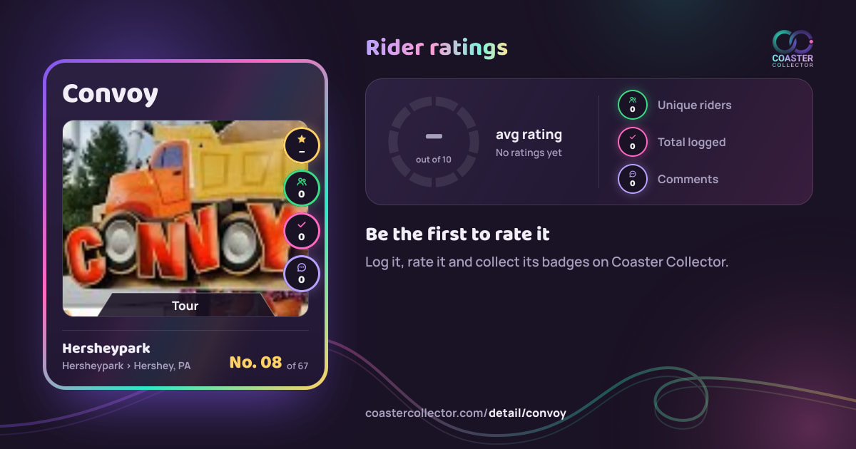 Convoy’s card and rider ratings, as they appear where the link is posted