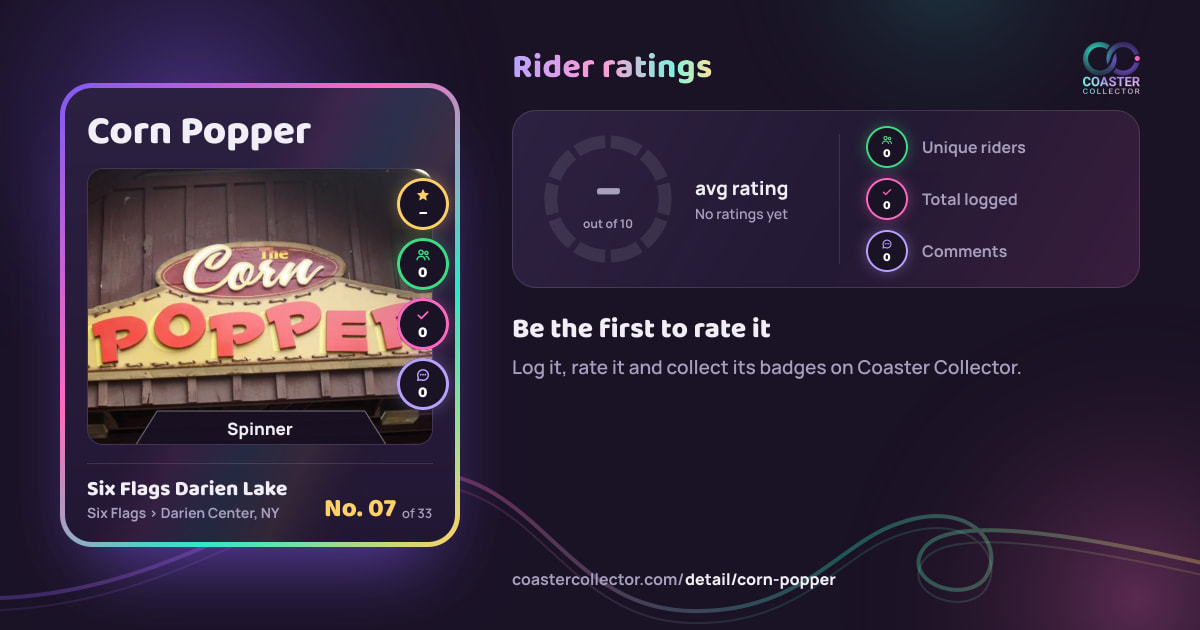 Corn Popper’s card and rider ratings, as they appear where the link is posted
