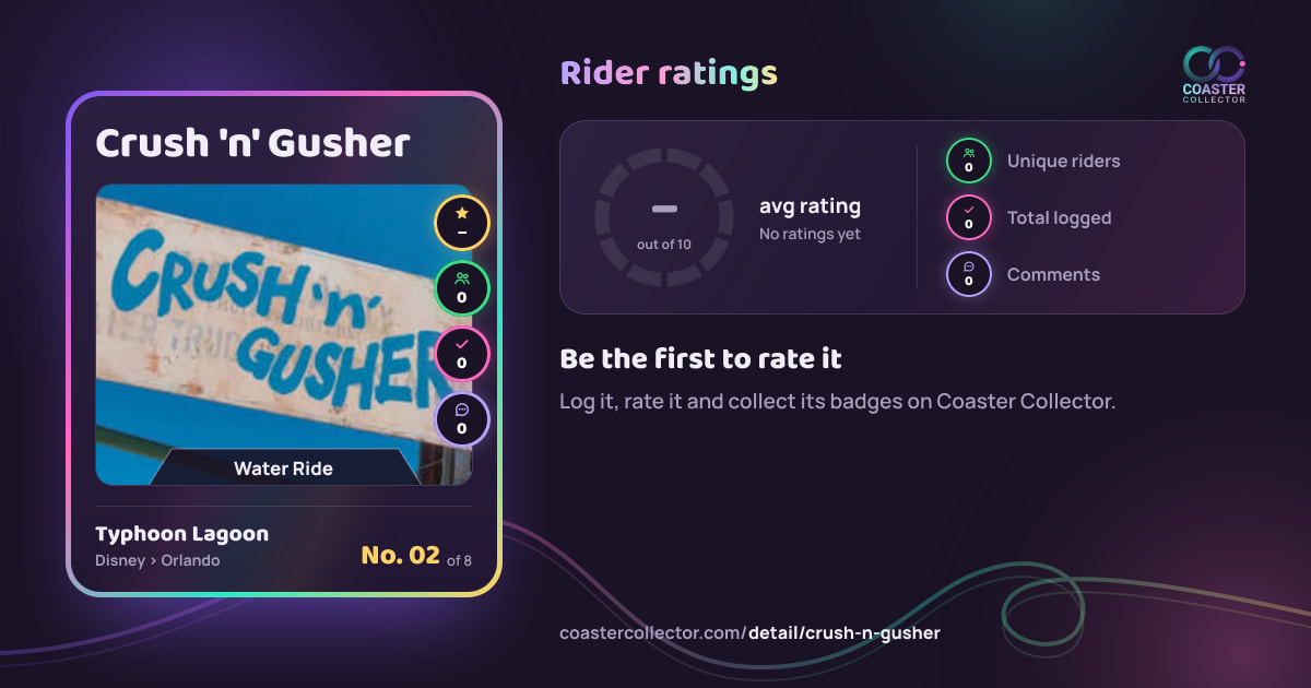 Crush 'n' Gusher’s card and rider ratings, as they appear where the link is posted
