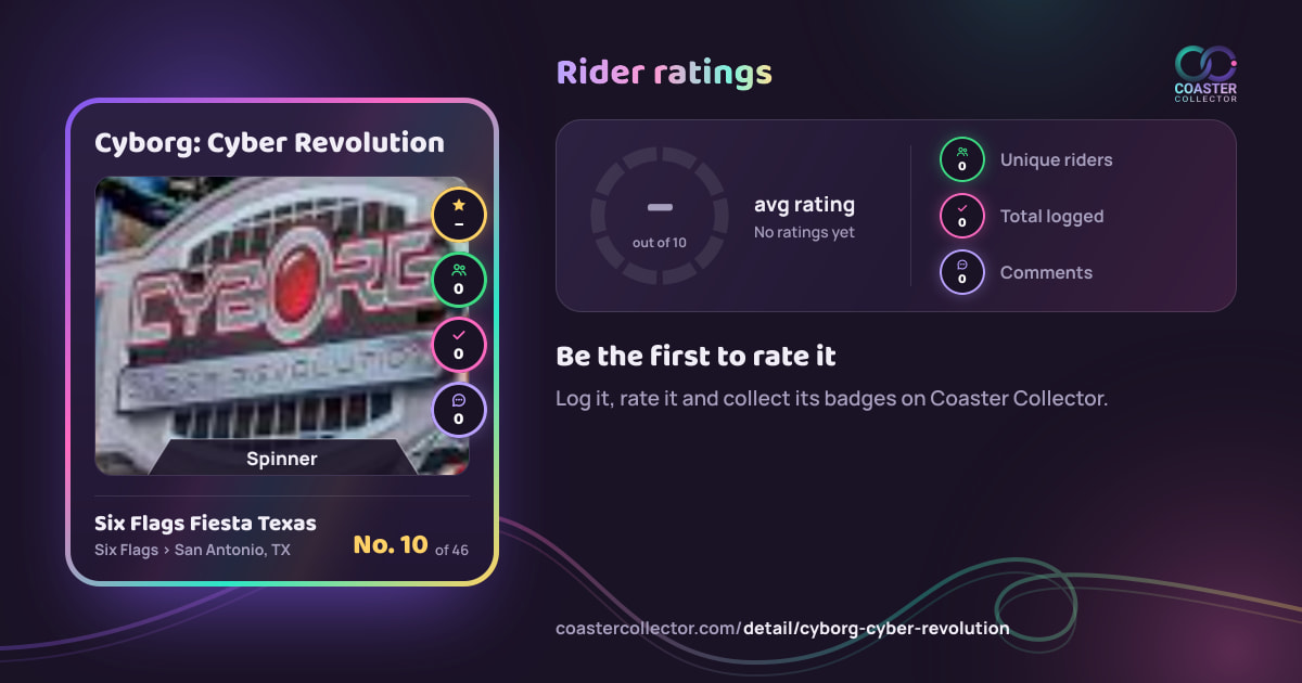 Cyborg: Cyber Revolution’s card and rider ratings, as they appear where the link is posted