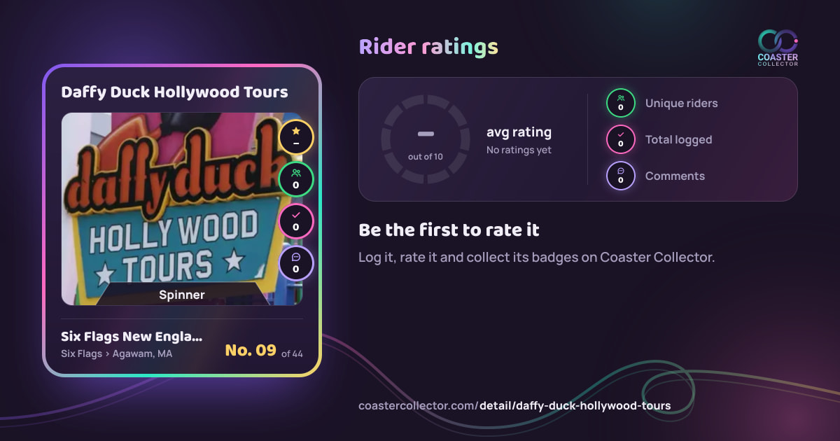 Daffy Duck Hollywood Tours’s card and rider ratings, as they appear where the link is posted