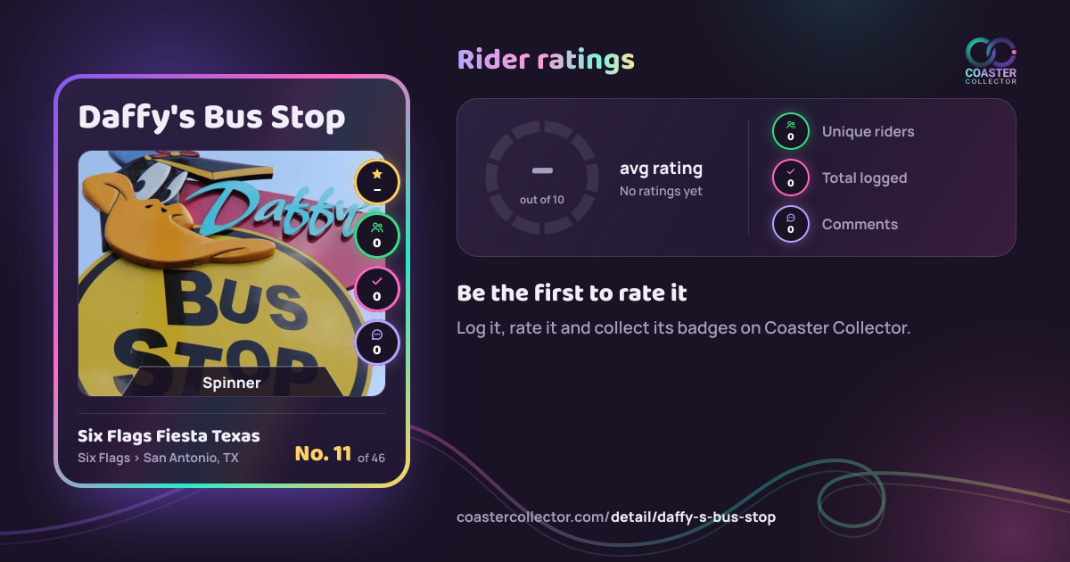 Daffy's Bus Stop’s card and rider ratings, as they appear where the link is posted
