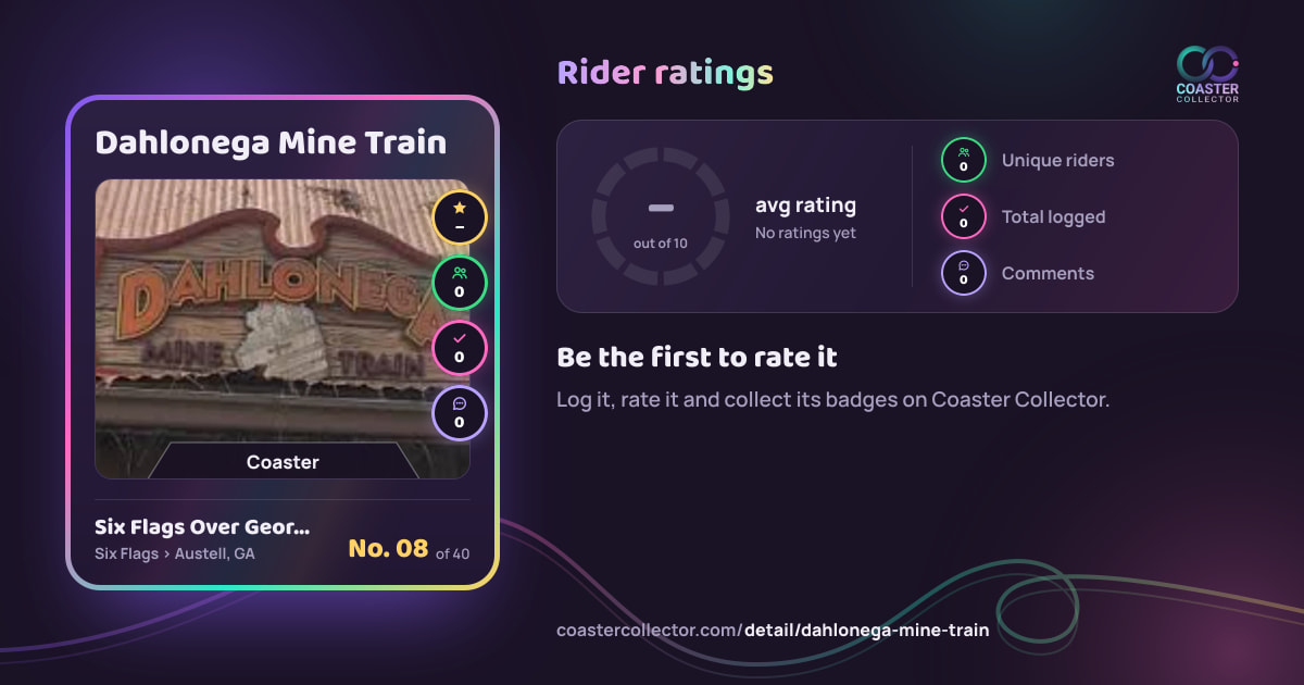 Dahlonega Mine Train’s card and rider ratings, as they appear where the link is posted