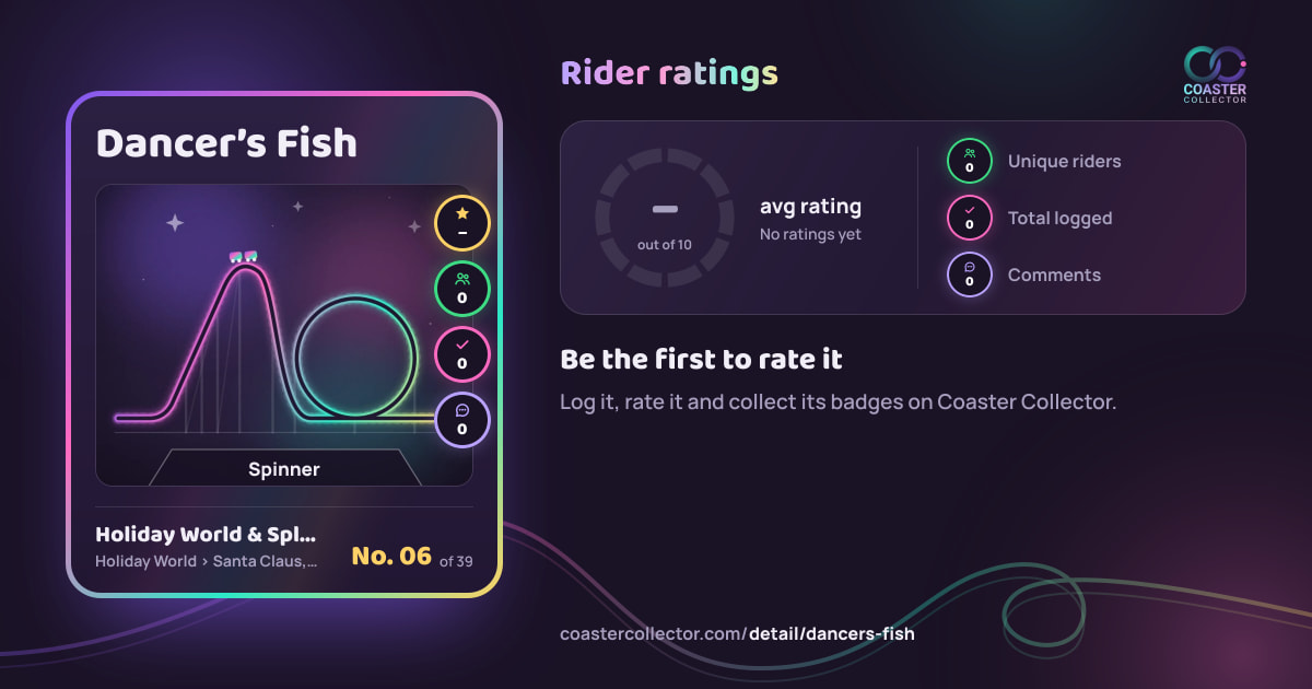 Dancer’s Fish’s card and rider ratings, as they appear where the link is posted