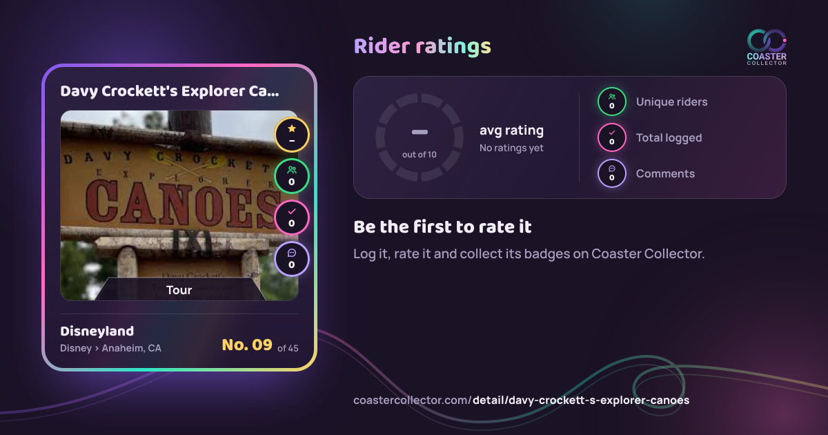 Davy Crockett's Explorer Canoes’s card and rider ratings, as they appear where the link is posted