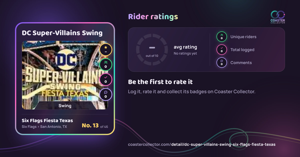 DC Super-Villains Swing’s card and rider ratings, as they appear where the link is posted