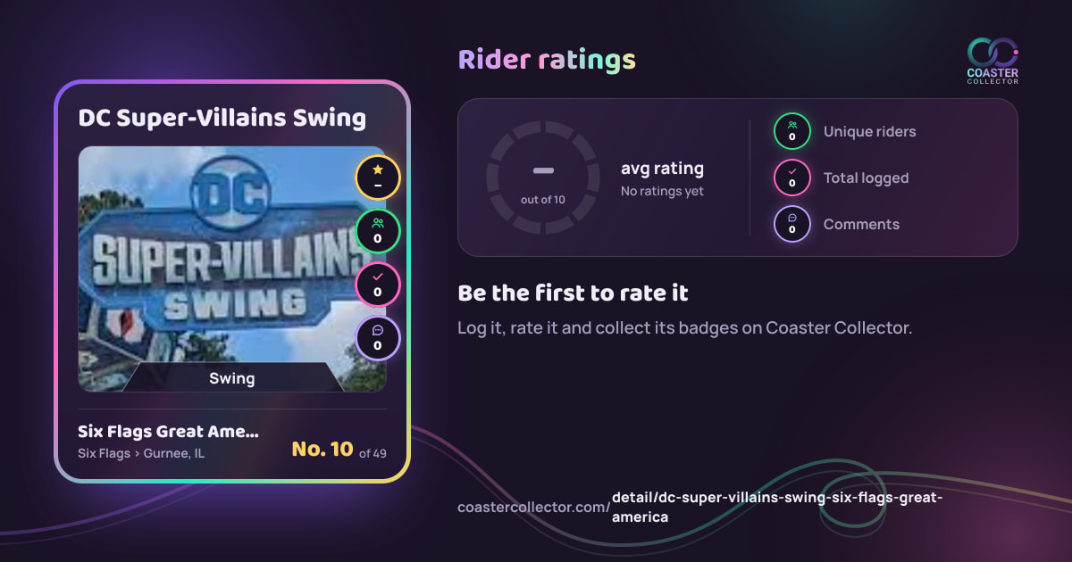 DC Super-Villains Swing’s card and rider ratings, as they appear where the link is posted