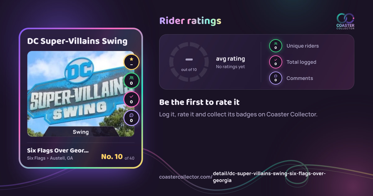 DC Super-Villains Swing’s card and rider ratings, as they appear where the link is posted