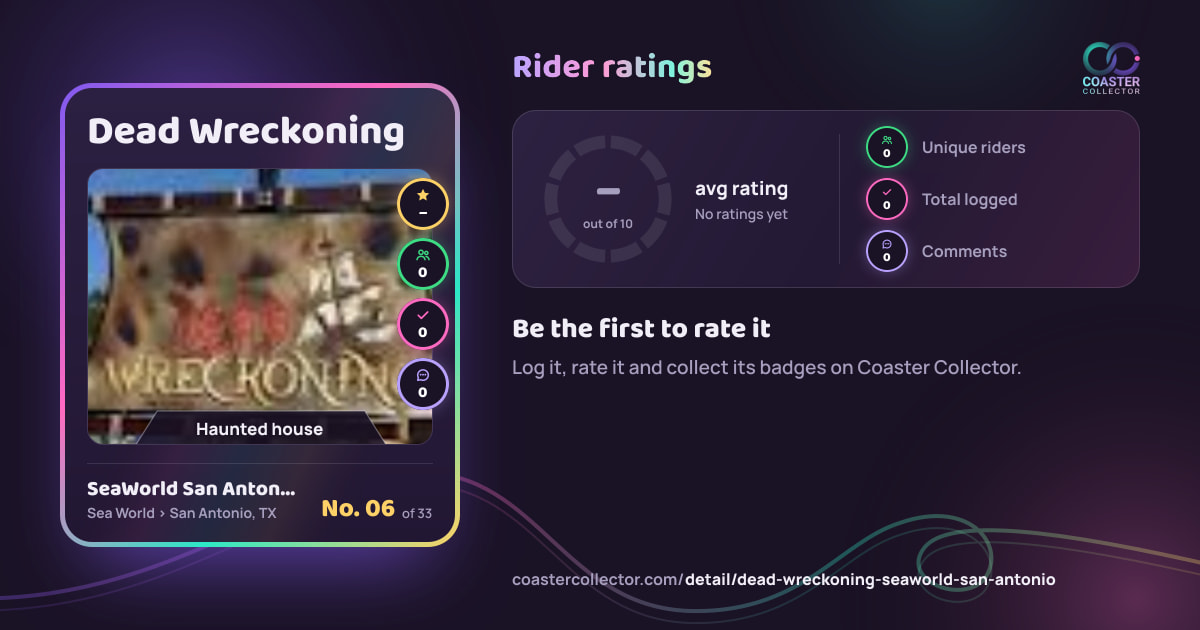 Dead Wreckoning’s card and rider ratings, as they appear where the link is posted