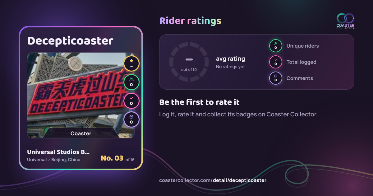 Decepticoaster’s card and rider ratings, as they appear where the link is posted
