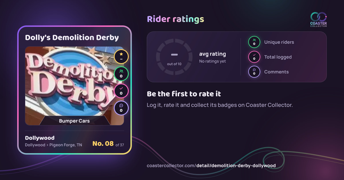 Dolly's Demolition Derby’s card and rider ratings, as they appear where the link is posted