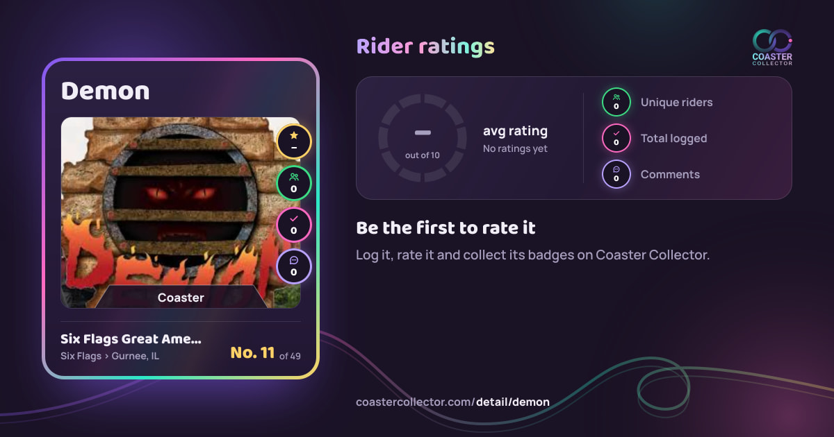 Demon’s card and rider ratings, as they appear where the link is posted