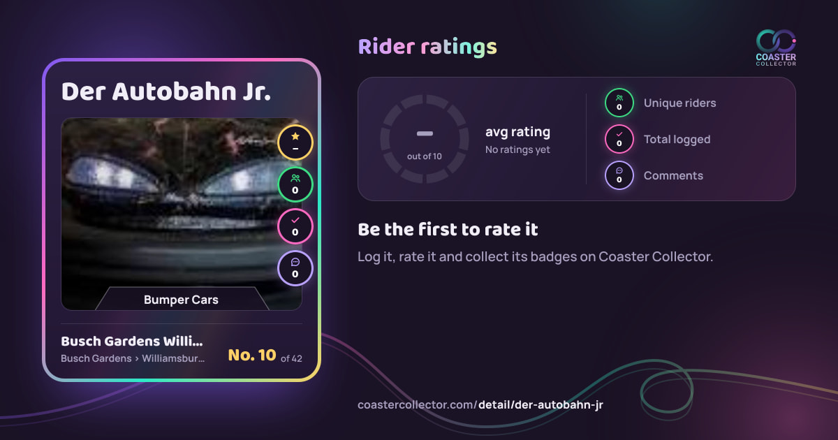 Der Autobahn Jr.’s card and rider ratings, as they appear where the link is posted