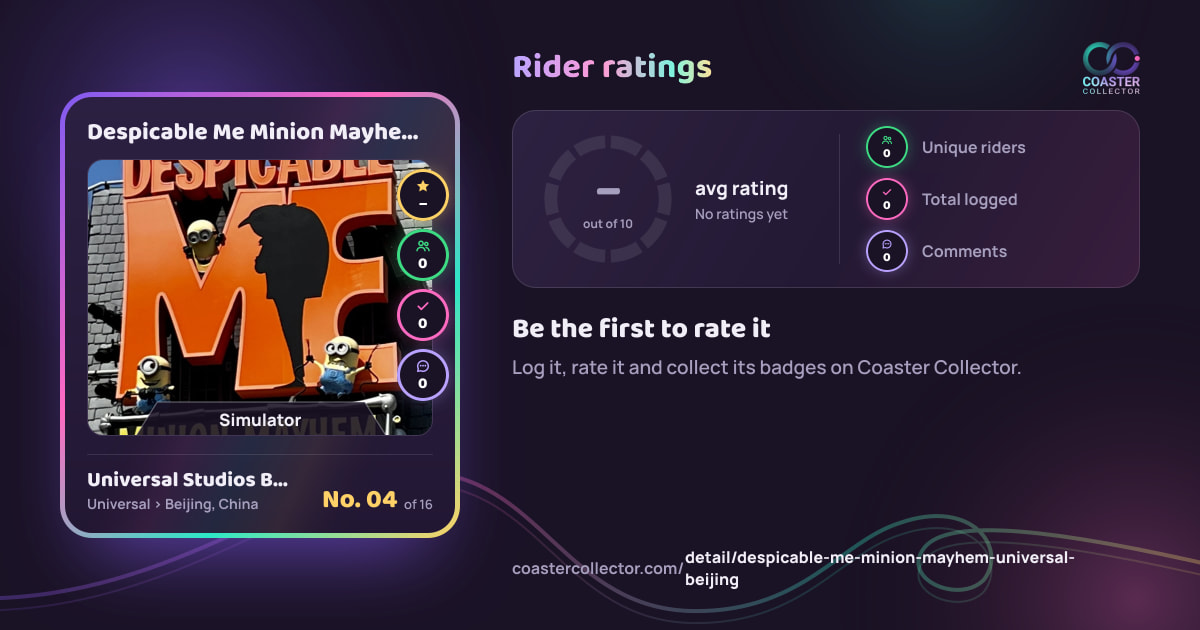 Despicable Me Minion Mayhem’s card and rider ratings, as they appear where the link is posted