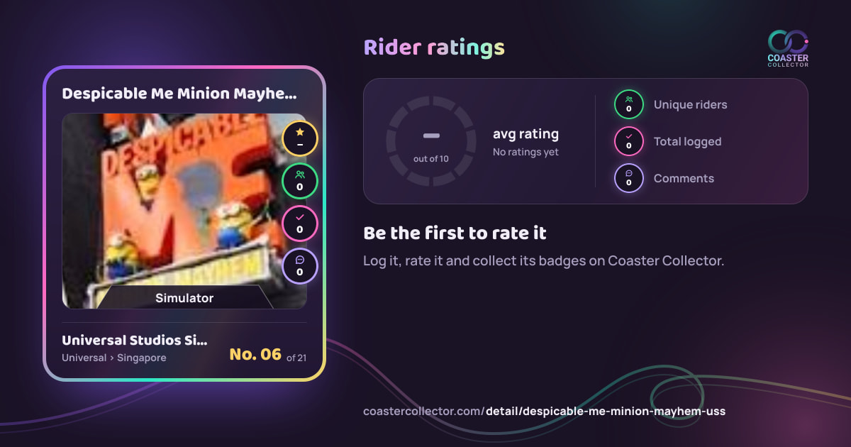 Despicable Me Minion Mayhem’s card and rider ratings, as they appear where the link is posted
