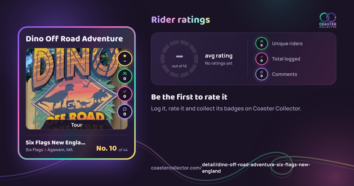 Dino Off Road Adventure’s card and rider ratings, as they appear where the link is posted