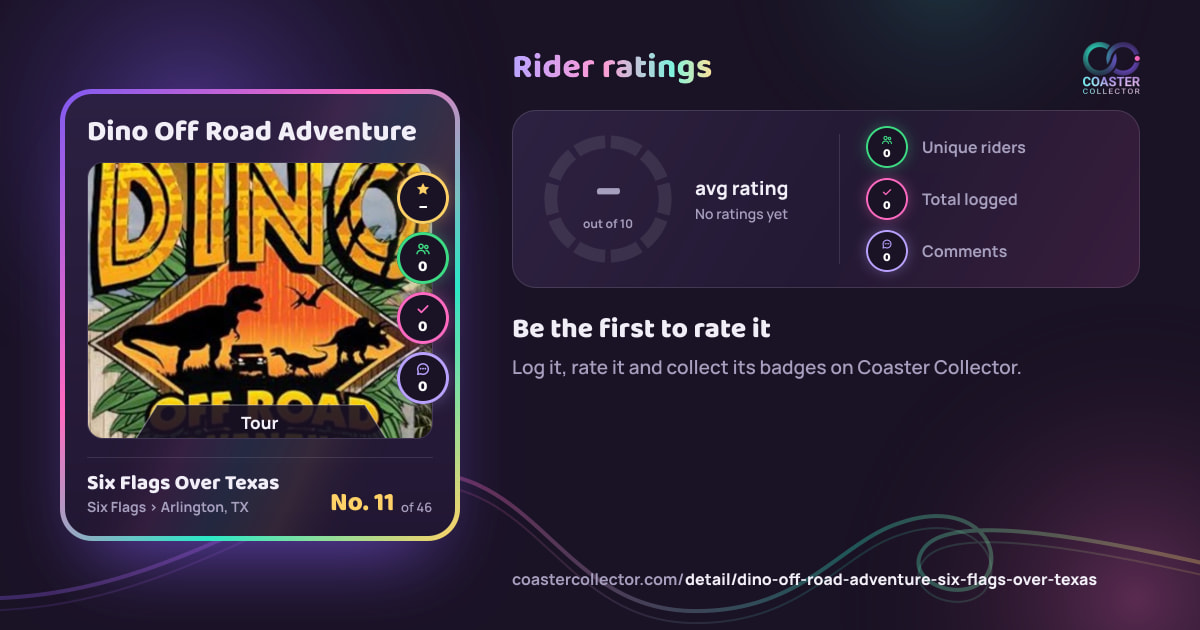Dino Off Road Adventure’s card and rider ratings, as they appear where the link is posted
