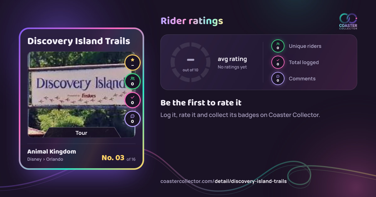 Discovery Island Trails’s card and rider ratings, as they appear where the link is posted