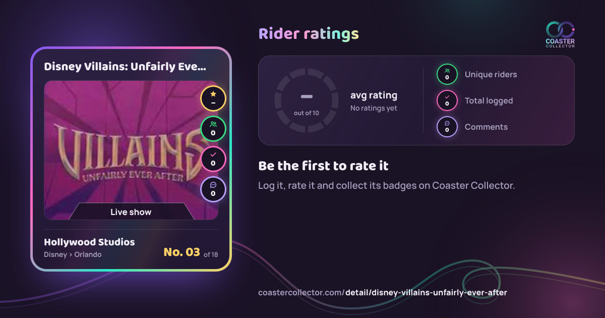 Disney Villains: Unfairly Ever After’s card and rider ratings, as they appear where the link is posted