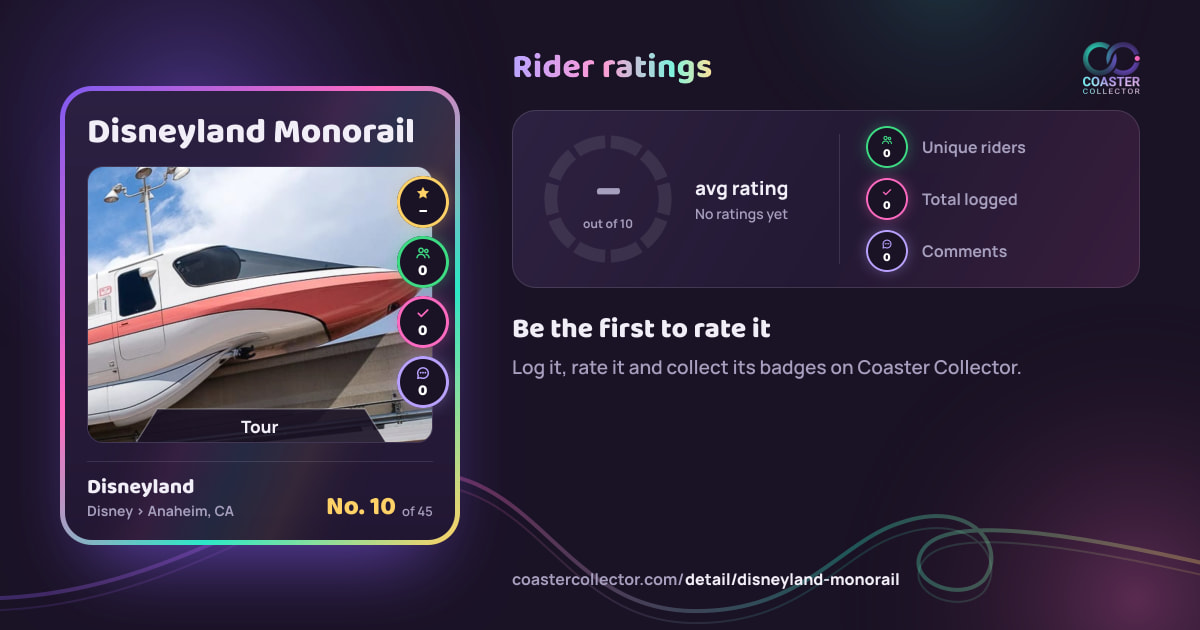 Disneyland Monorail’s card and rider ratings, as they appear where the link is posted