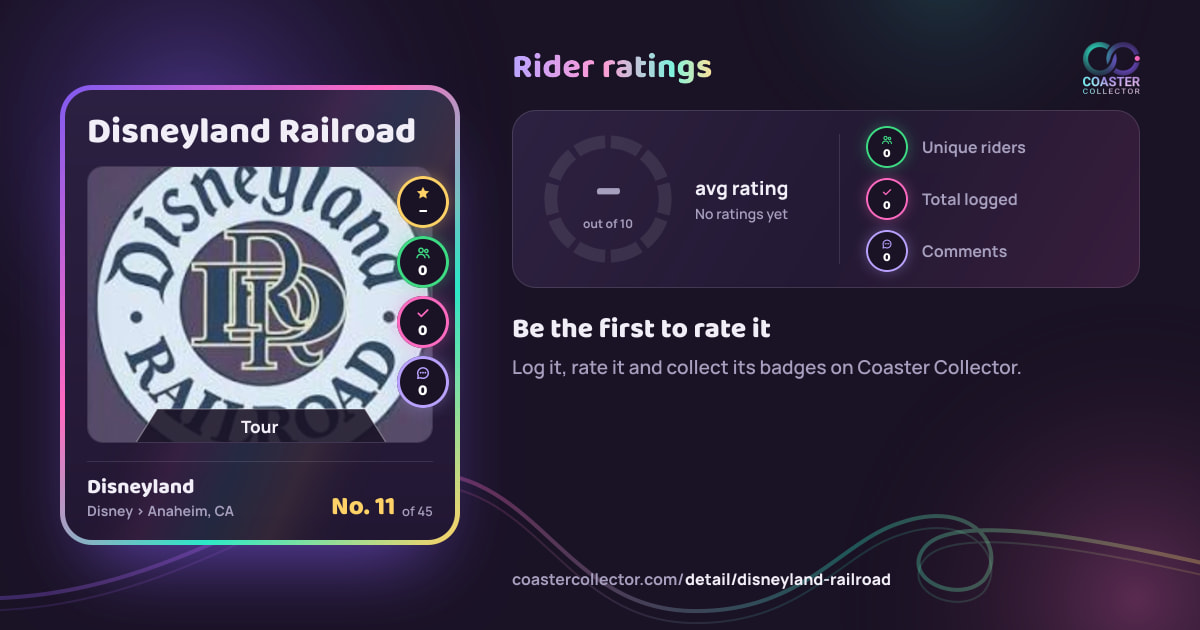 Disneyland Railroad’s card and rider ratings, as they appear where the link is posted