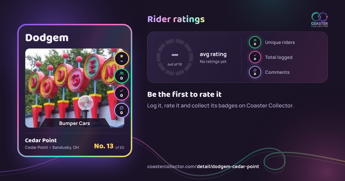 Dodgem’s card and rider ratings, as they appear where the link is posted