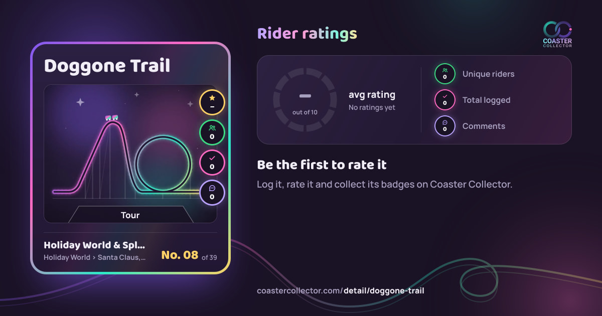 Doggone Trail’s card and rider ratings, as they appear where the link is posted