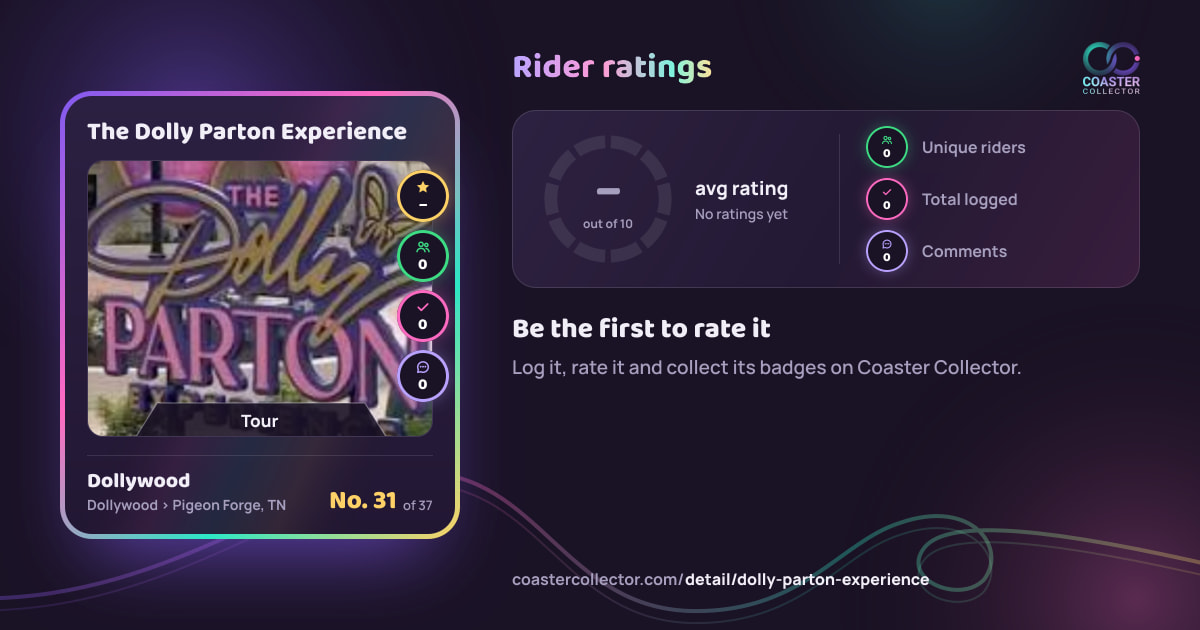 The Dolly Parton Experience’s card and rider ratings, as they appear where the link is posted