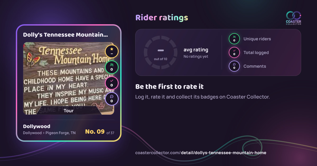 Dolly's Tennessee Mountain Home’s card and rider ratings, as they appear where the link is posted