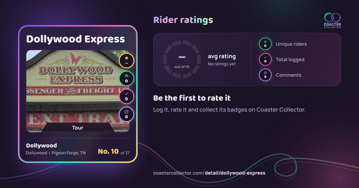 Dollywood Express’s card and rider ratings, as they appear where the link is posted