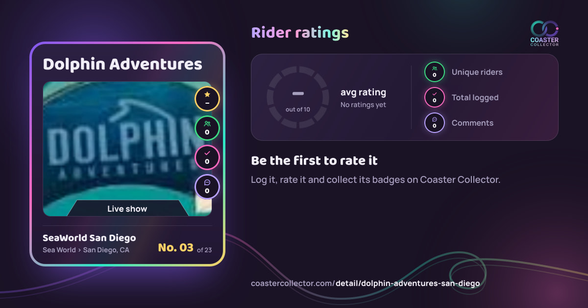 Dolphin Adventures’s card and rider ratings, as they appear where the link is posted