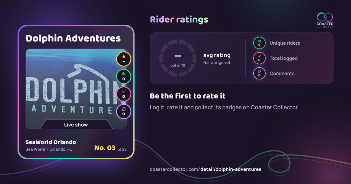 Dolphin Adventures’s card and rider ratings, as they appear where the link is posted