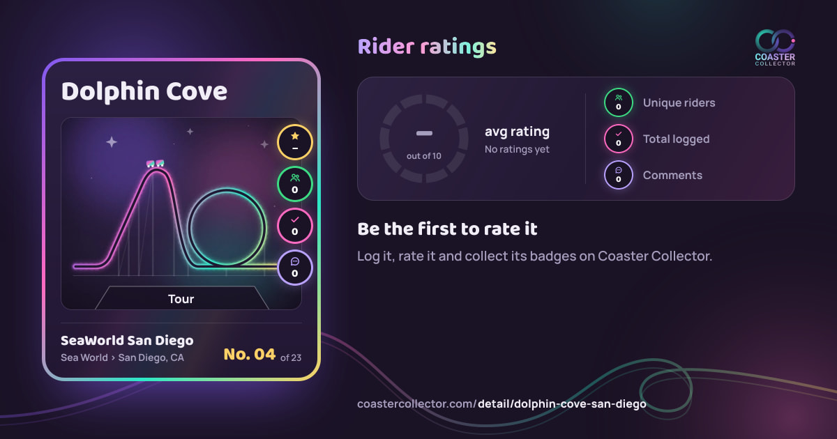 Dolphin Cove’s card and rider ratings, as they appear where the link is posted