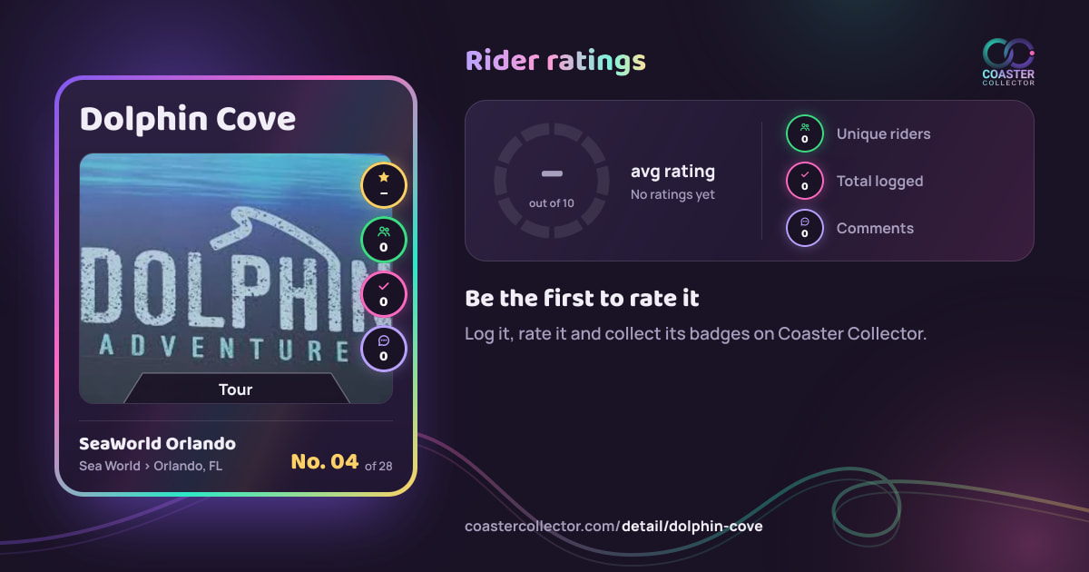 Dolphin Cove’s card and rider ratings, as they appear where the link is posted