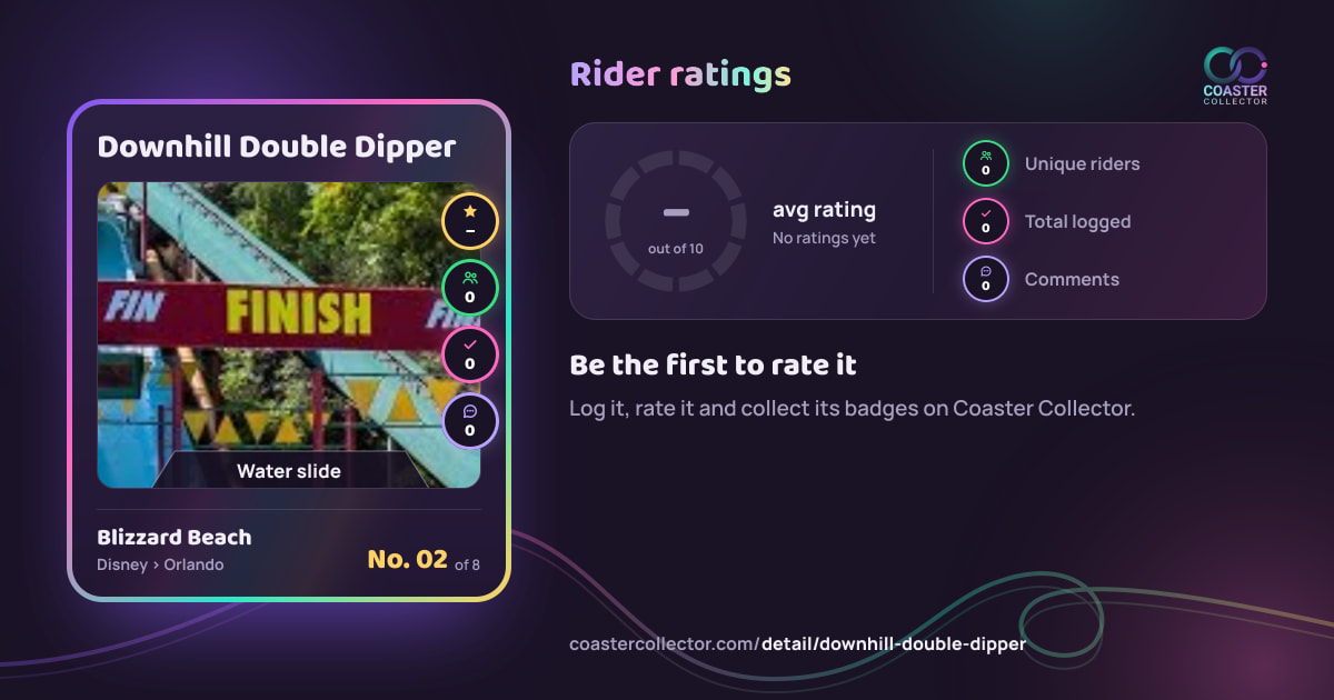 Downhill Double Dipper’s card and rider ratings, as they appear where the link is posted