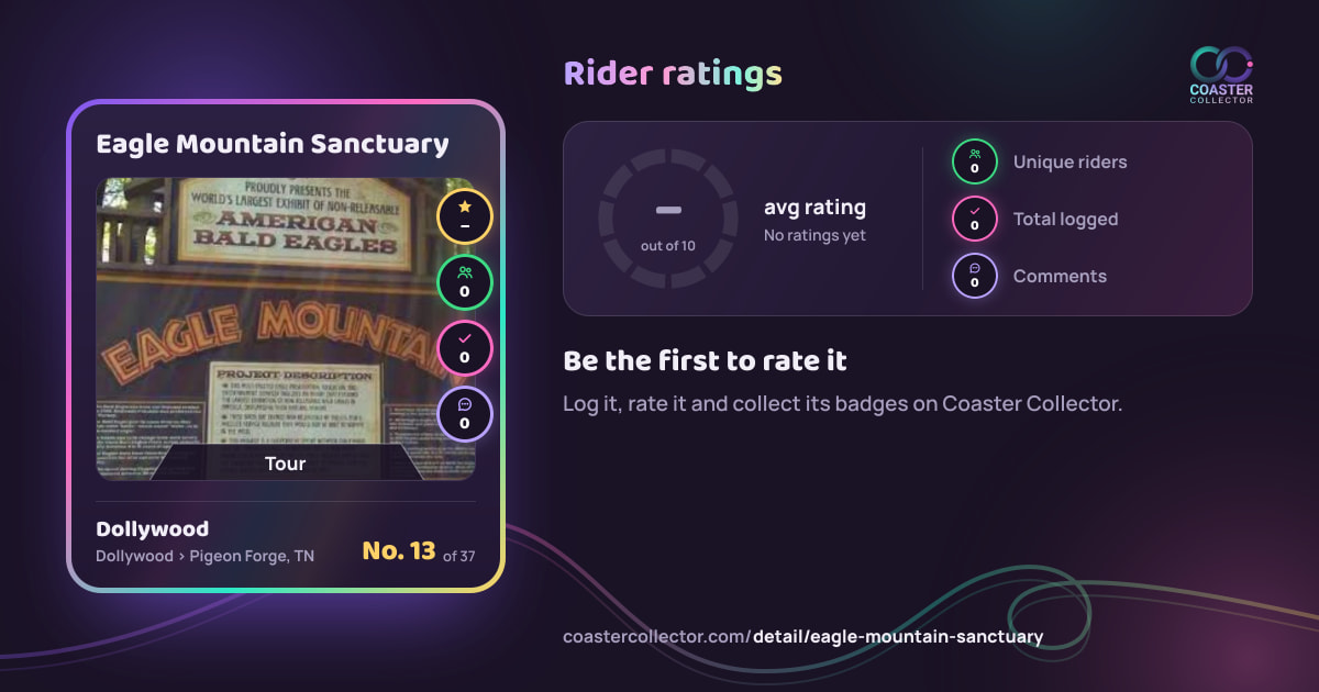 Eagle Mountain Sanctuary’s card and rider ratings, as they appear where the link is posted