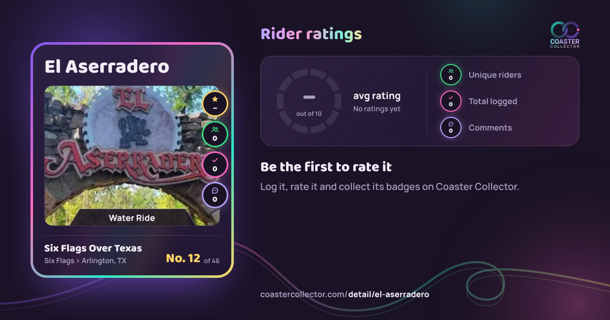 El Aserradero’s card and rider ratings, as they appear where the link is posted