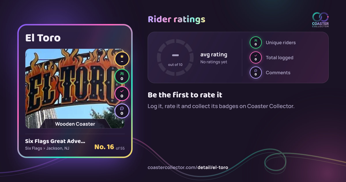 El Toro’s card and rider ratings, as they appear where the link is posted