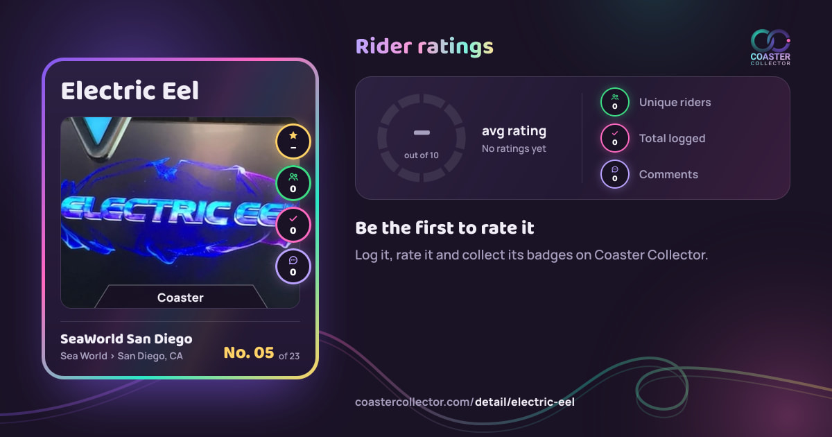Electric Eel’s card and rider ratings, as they appear where the link is posted