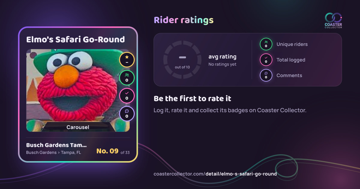 Elmo's Safari Go-Round’s card and rider ratings, as they appear where the link is posted