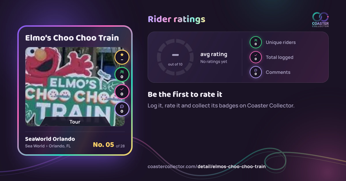 Elmo’s Choo Choo Train’s card and rider ratings, as they appear where the link is posted