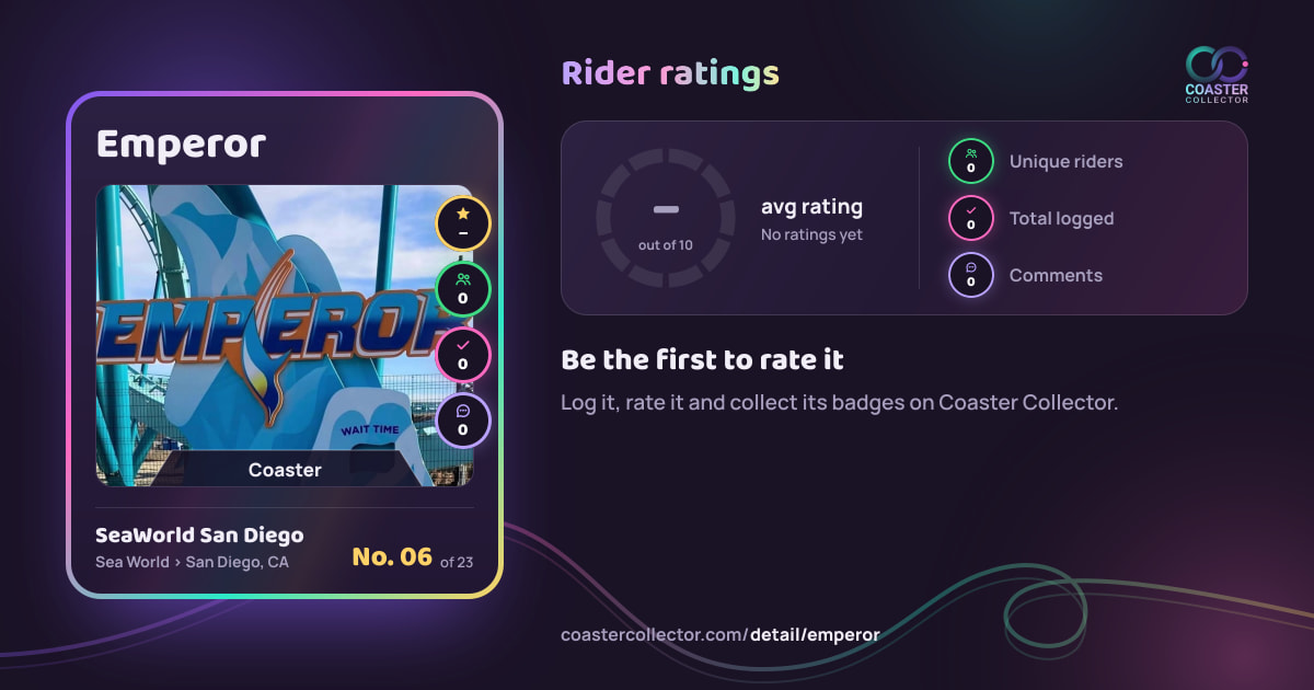 Emperor’s card and rider ratings, as they appear where the link is posted